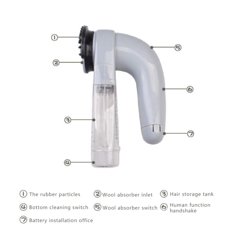 Electric Pet Hair Remover - Portable Vacuum & Brush for Pets